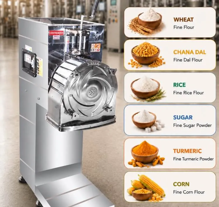 Food Processing Machines 